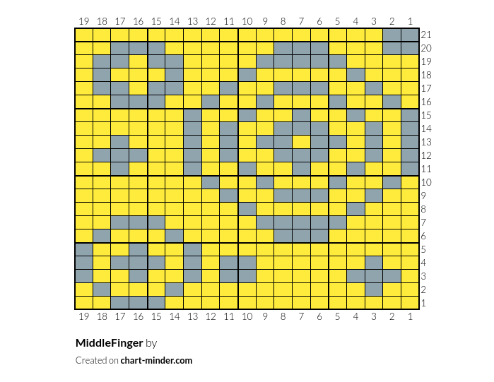 MiddleFinger