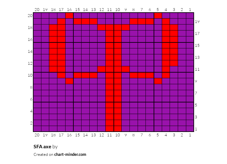 SFA axe