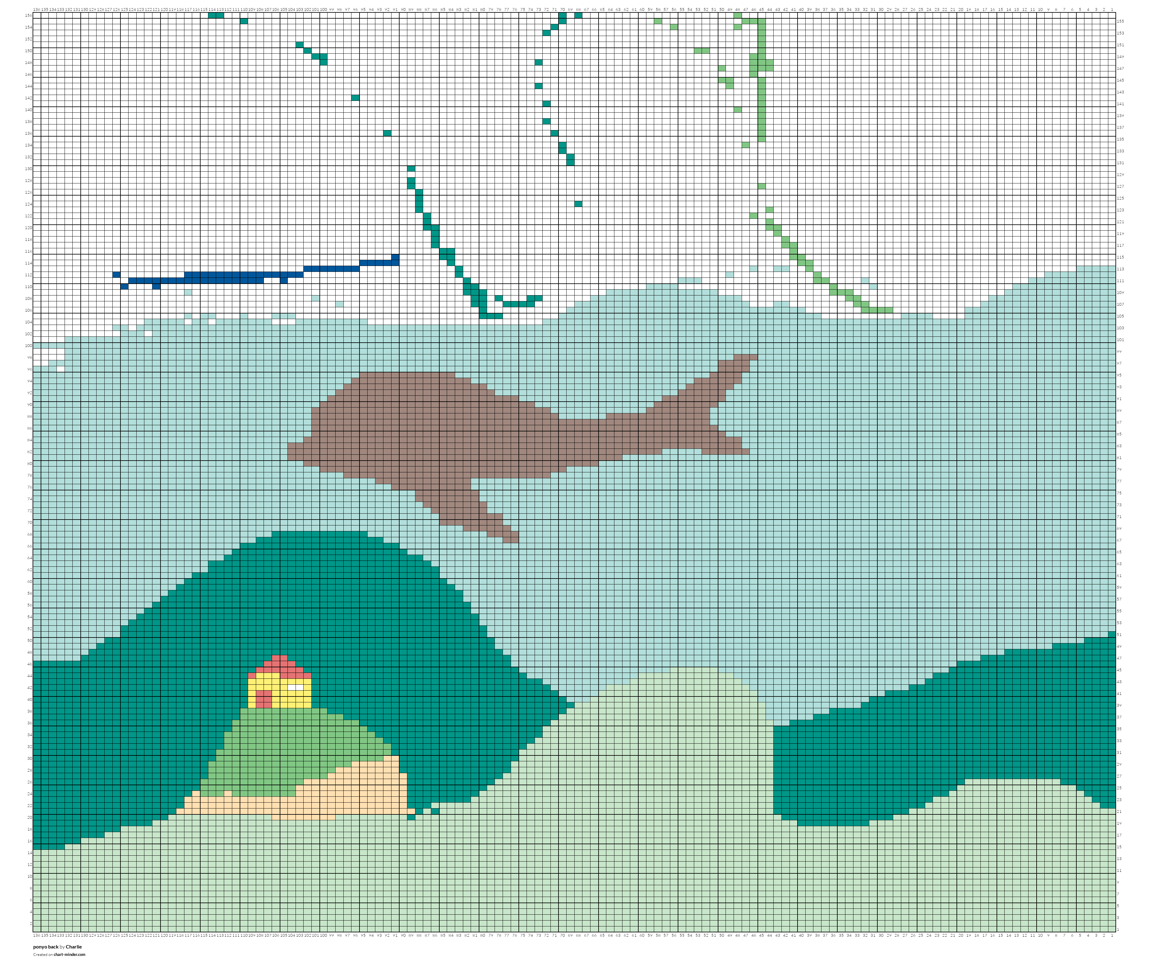 ponyo back
