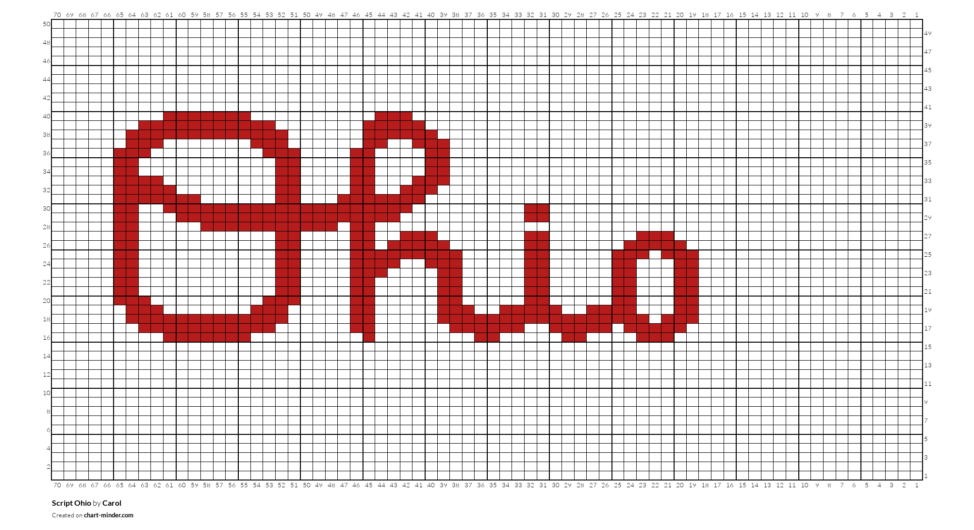 Script Ohio