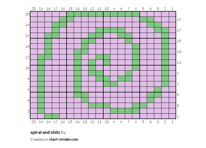spiral and shits