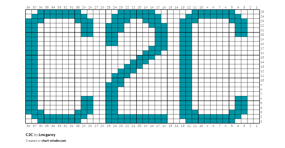 C2C