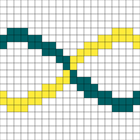 border