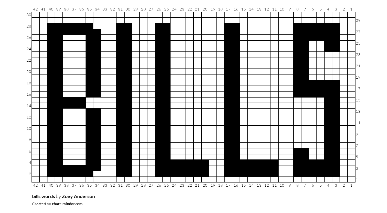 bills words