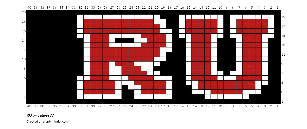 RU