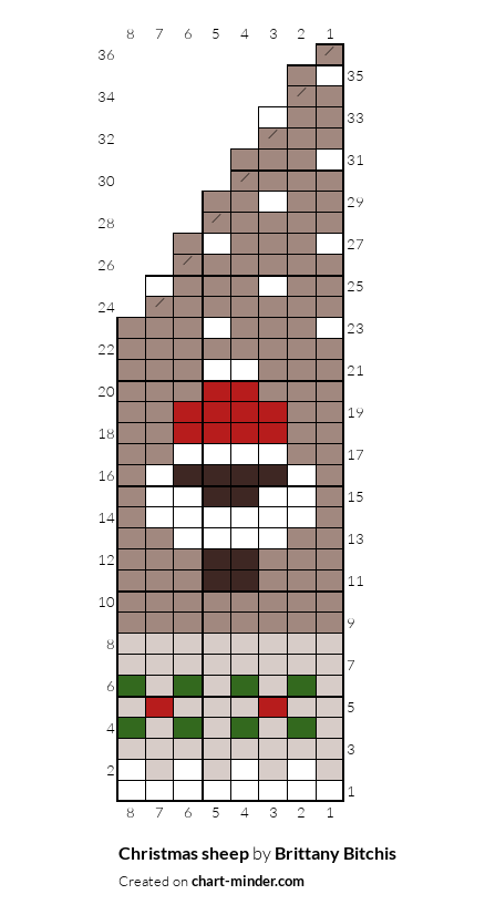 Christmas sheep