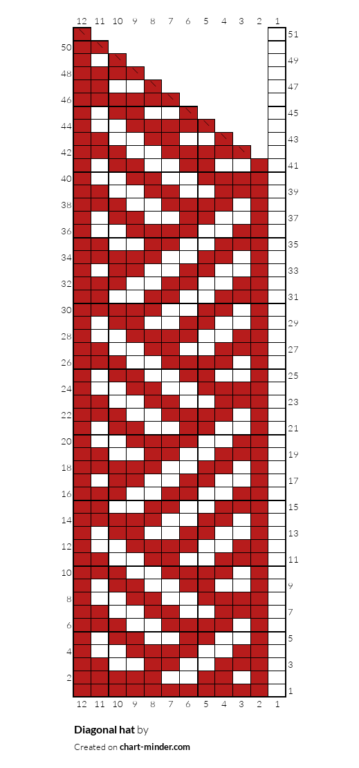 Diagonal hat