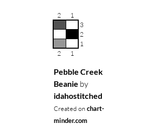 Pebble Creek Beanie