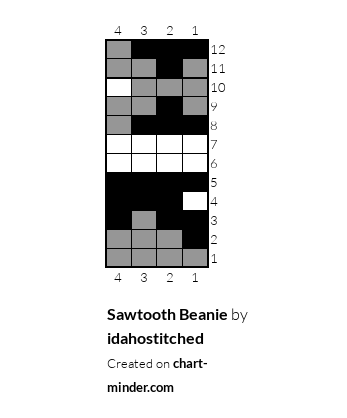 Sawtooth Beanie