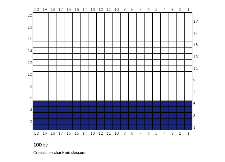 100