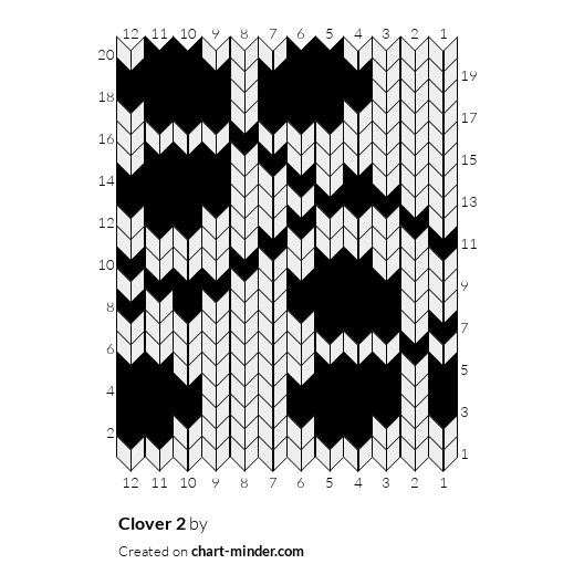 Clover 2