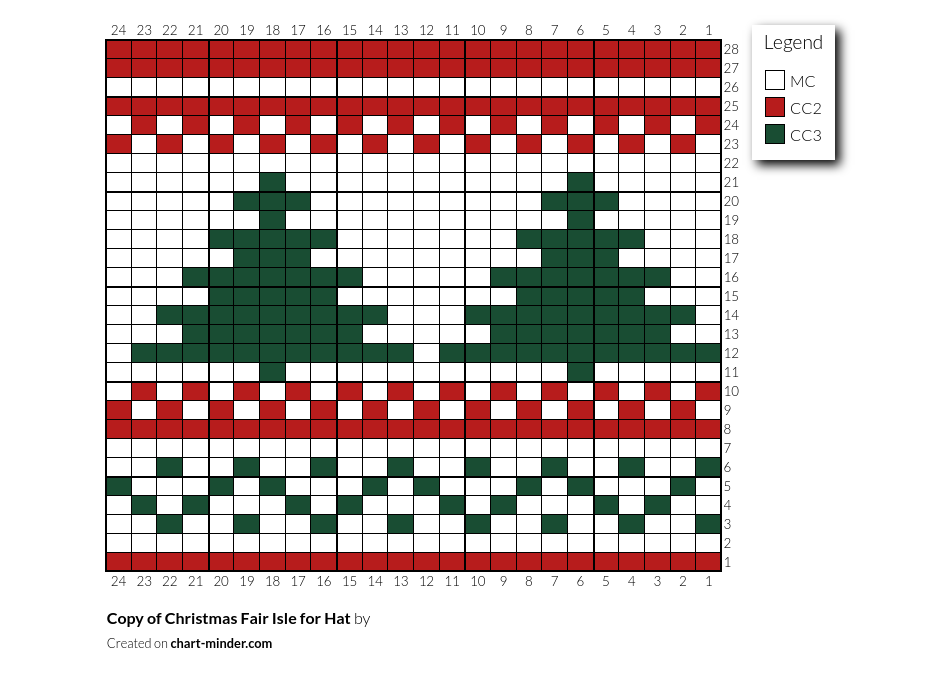 Copy of Christmas Fair Isle for Hat