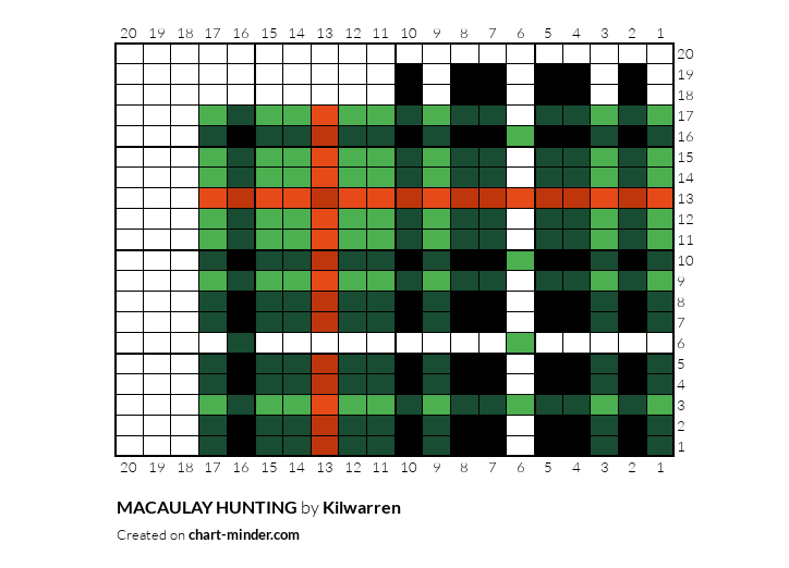 MACAULAY HUNTING
