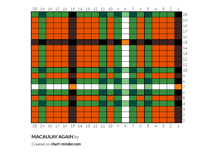 MACAULAY AGAIN