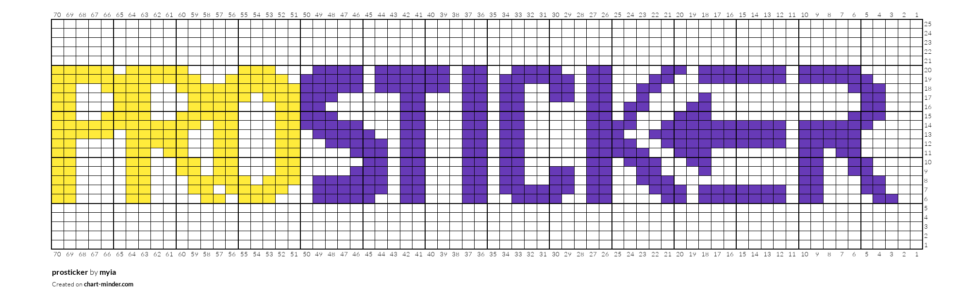 prosticker
