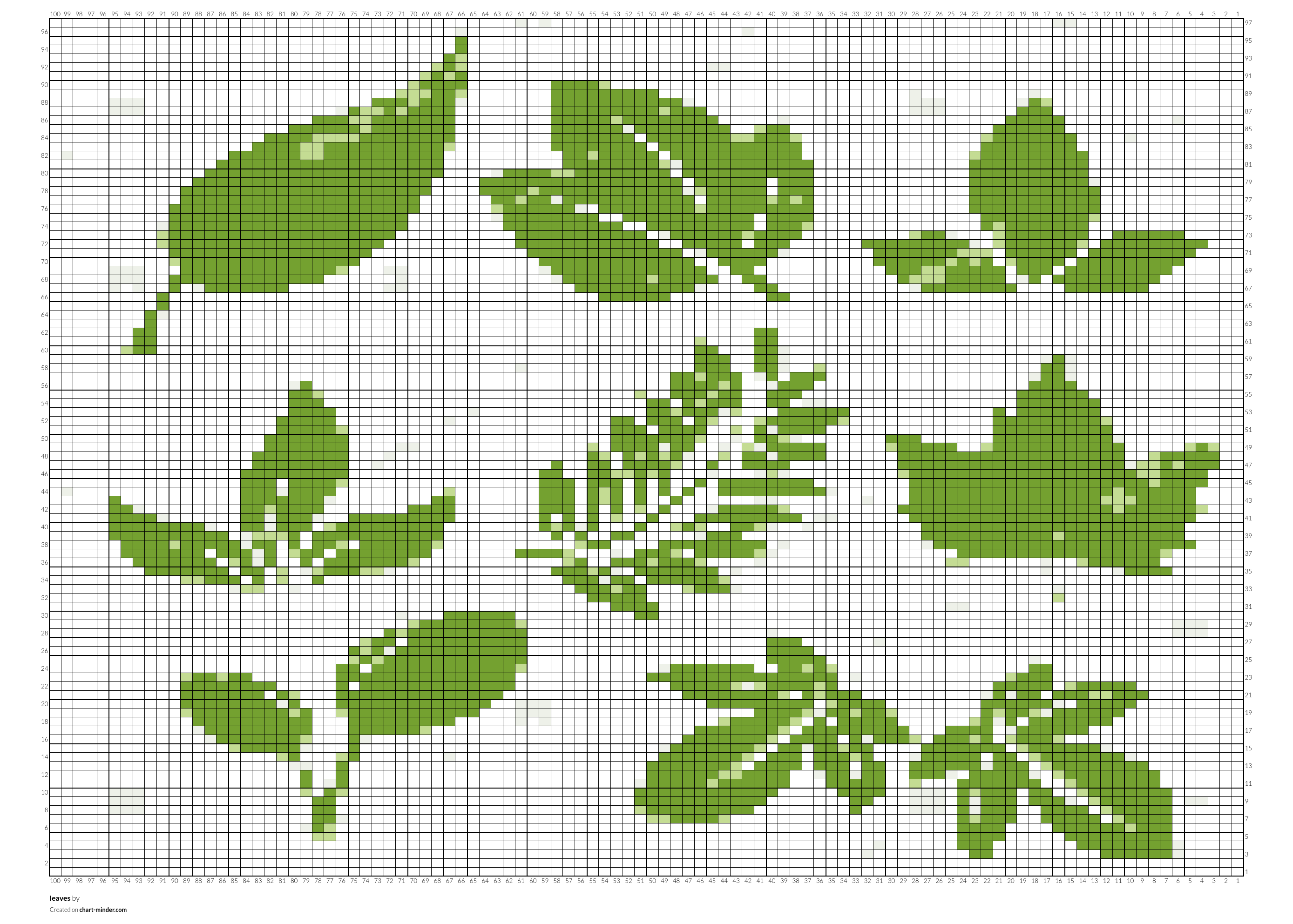 leaves