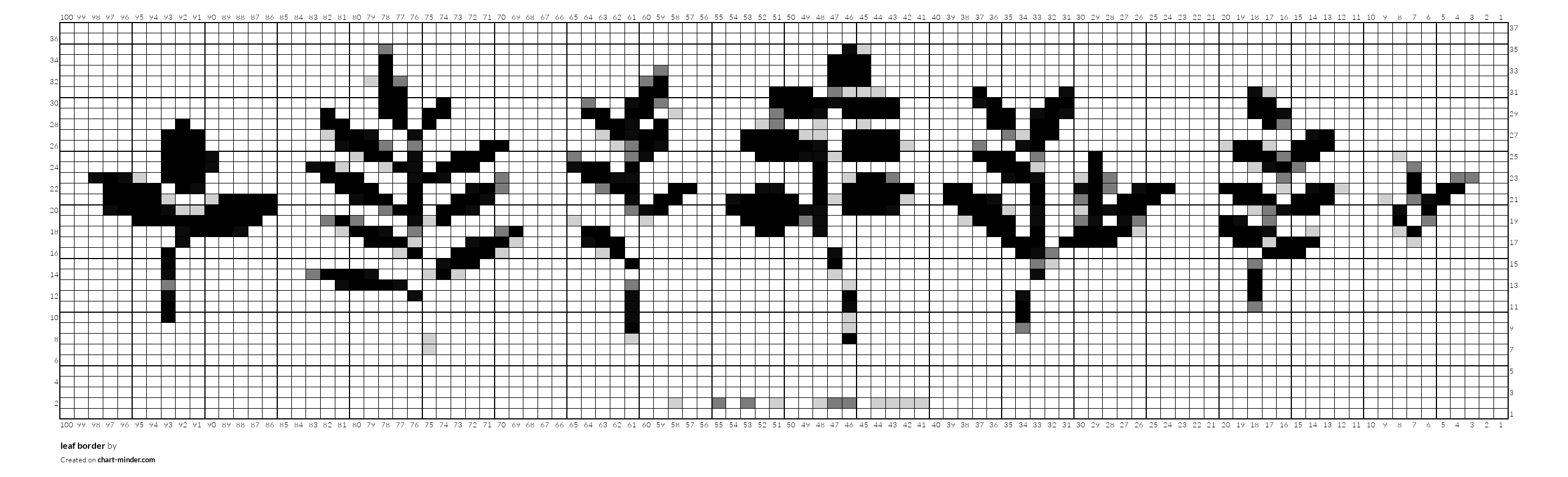 leaf border