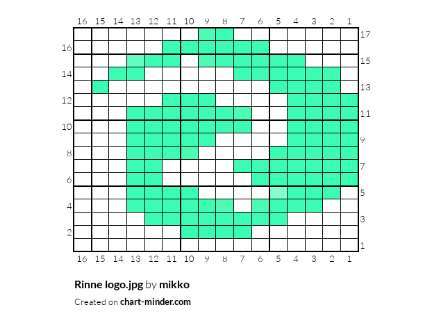 Rinne logo.jpg