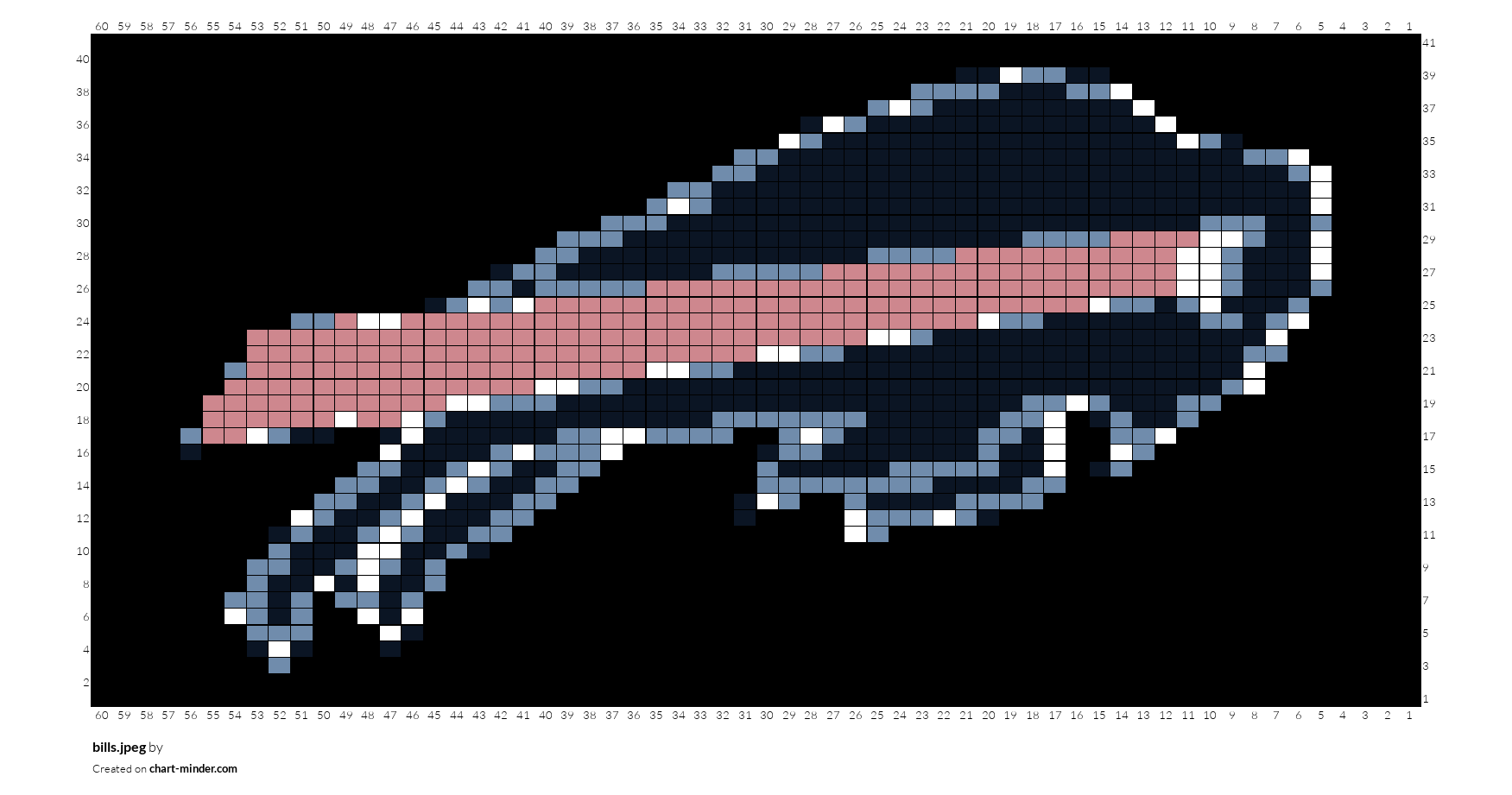 bills.jpeg
