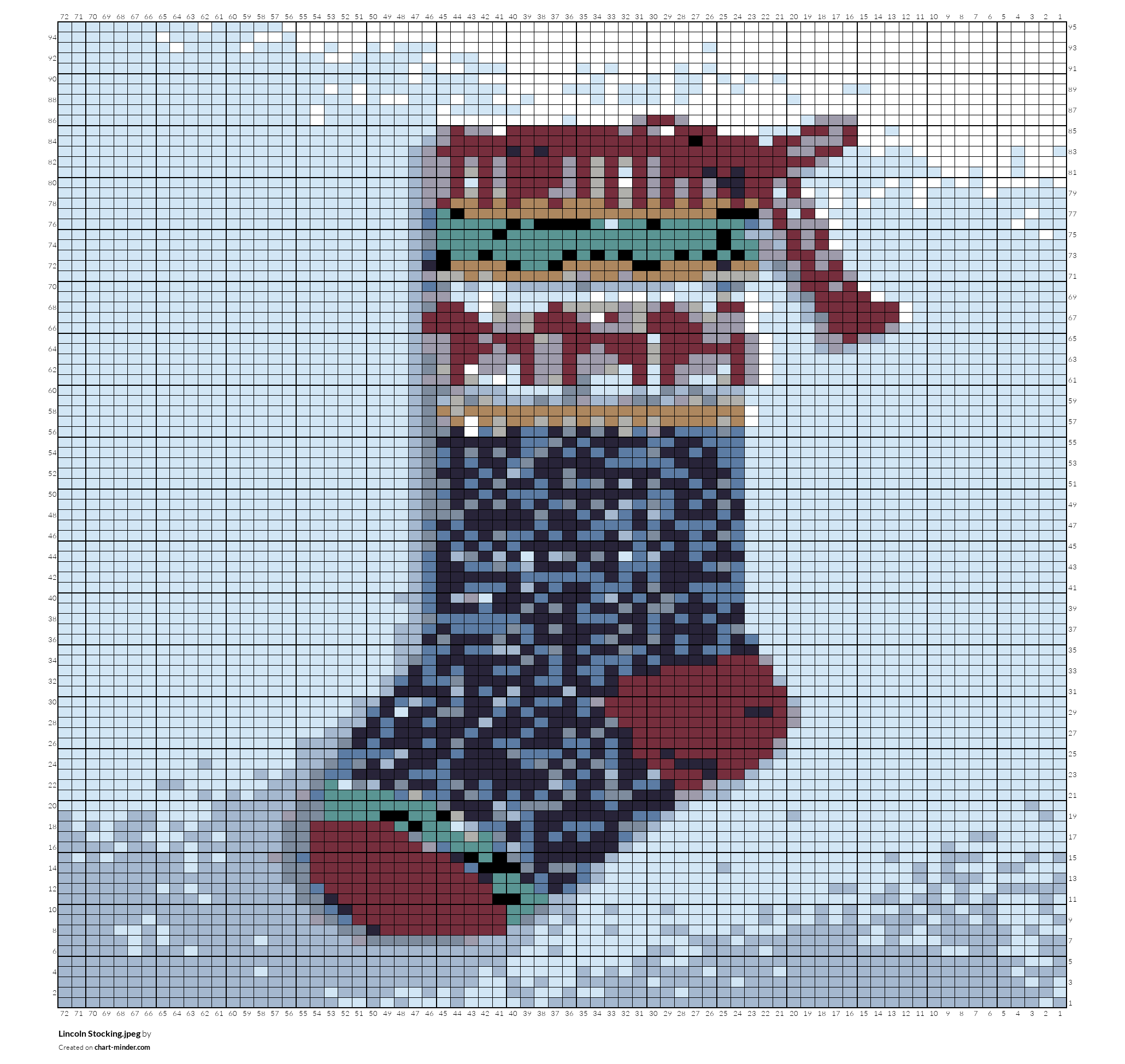 Lincoln Stocking.jpeg by Suzan Hawthorne Chart Minder