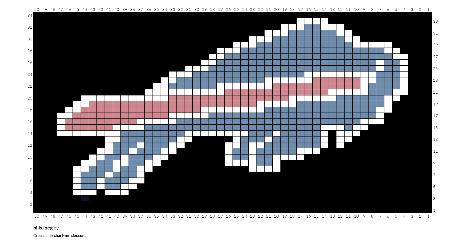 bills.jpeg