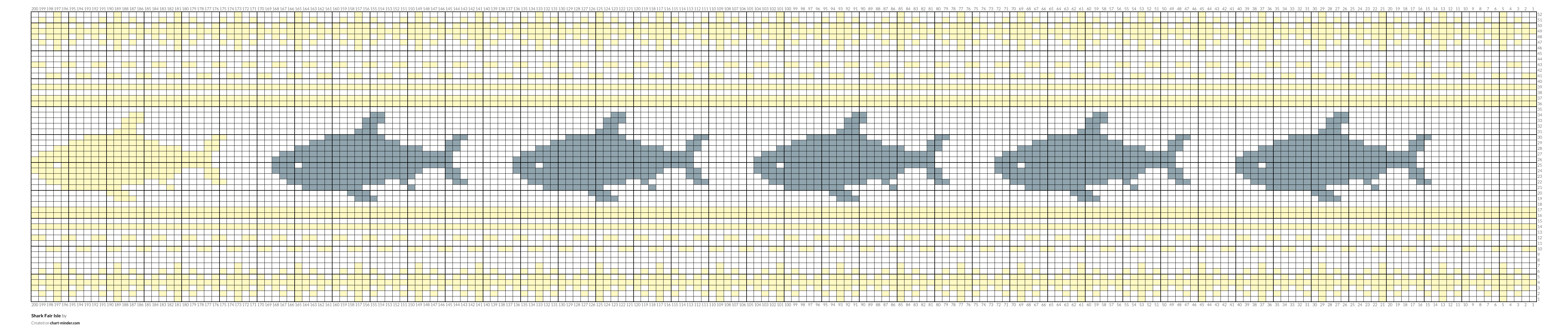 Shark Fair Isle