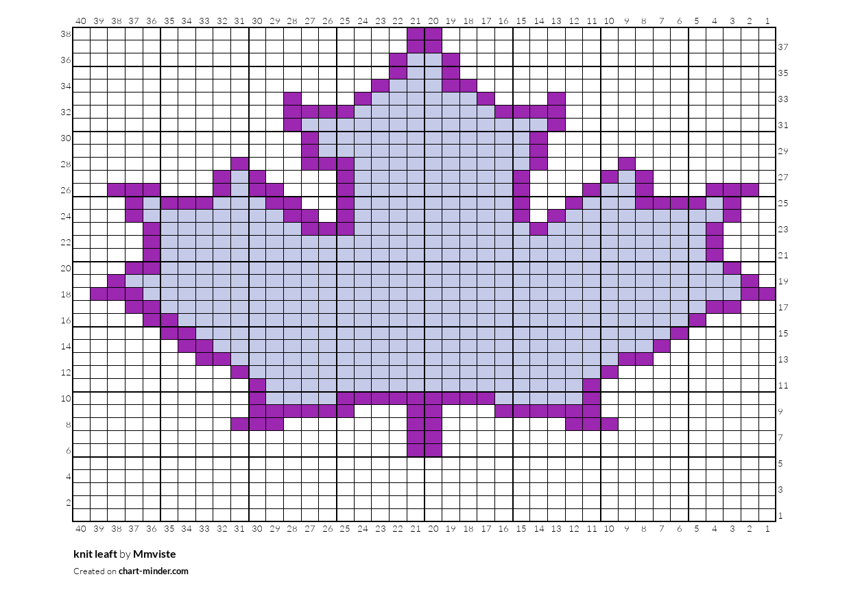 knit leaft