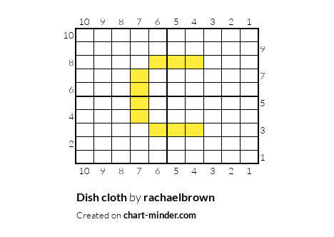Dish cloth 