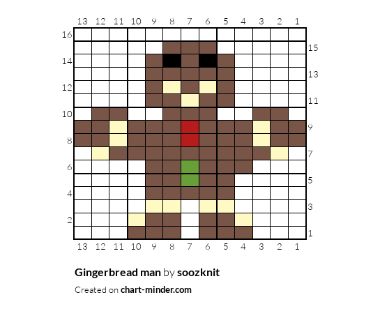 Gingerbread man