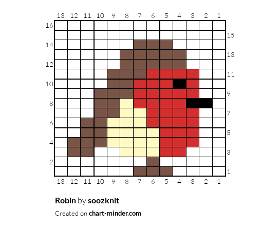 Robin