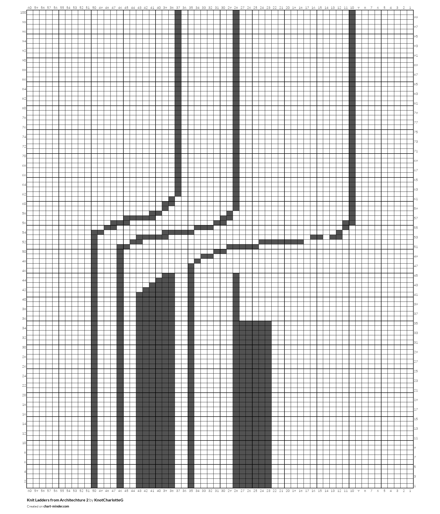 Knit Ladders from Architechture 2