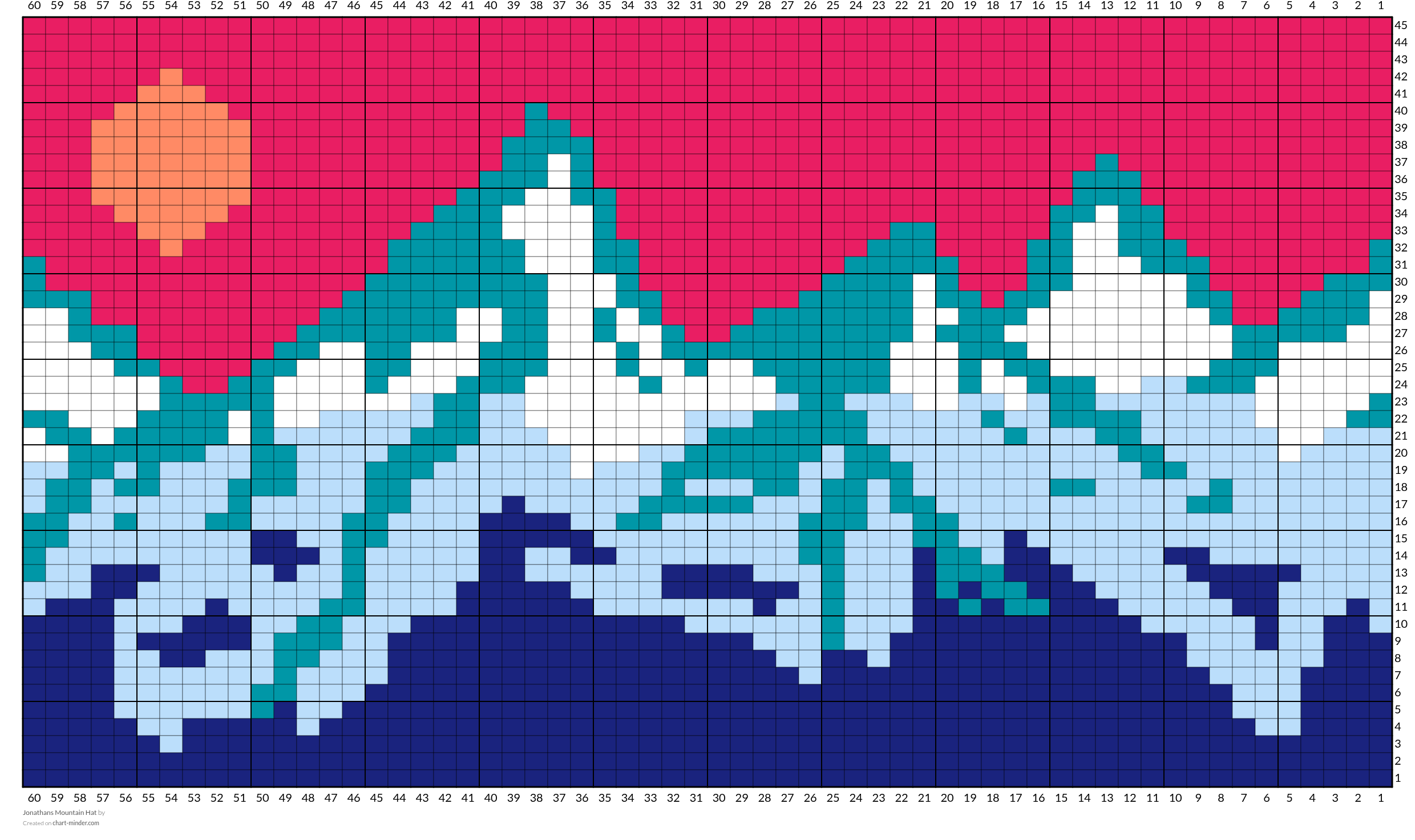 Jonathans Mountain Hat