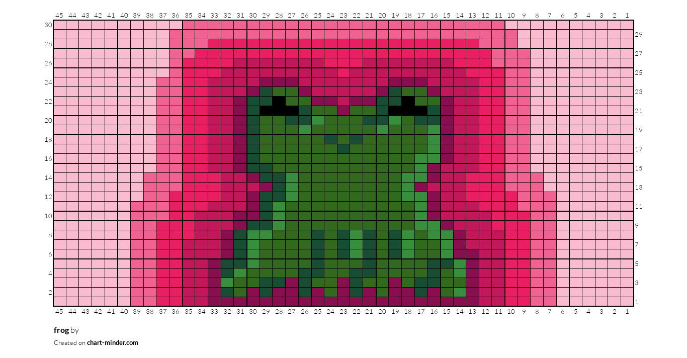 frog