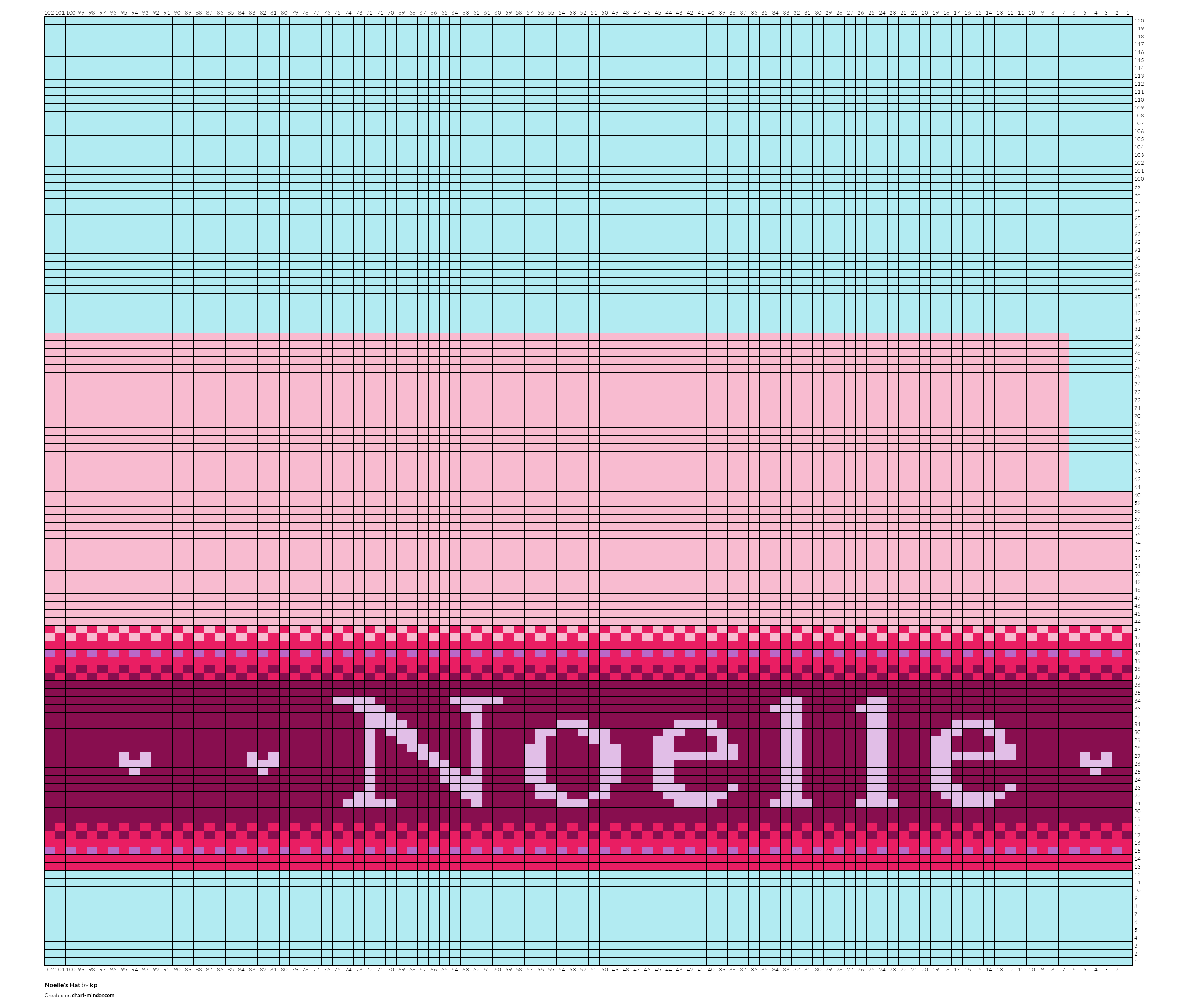 Noelle's Hat
