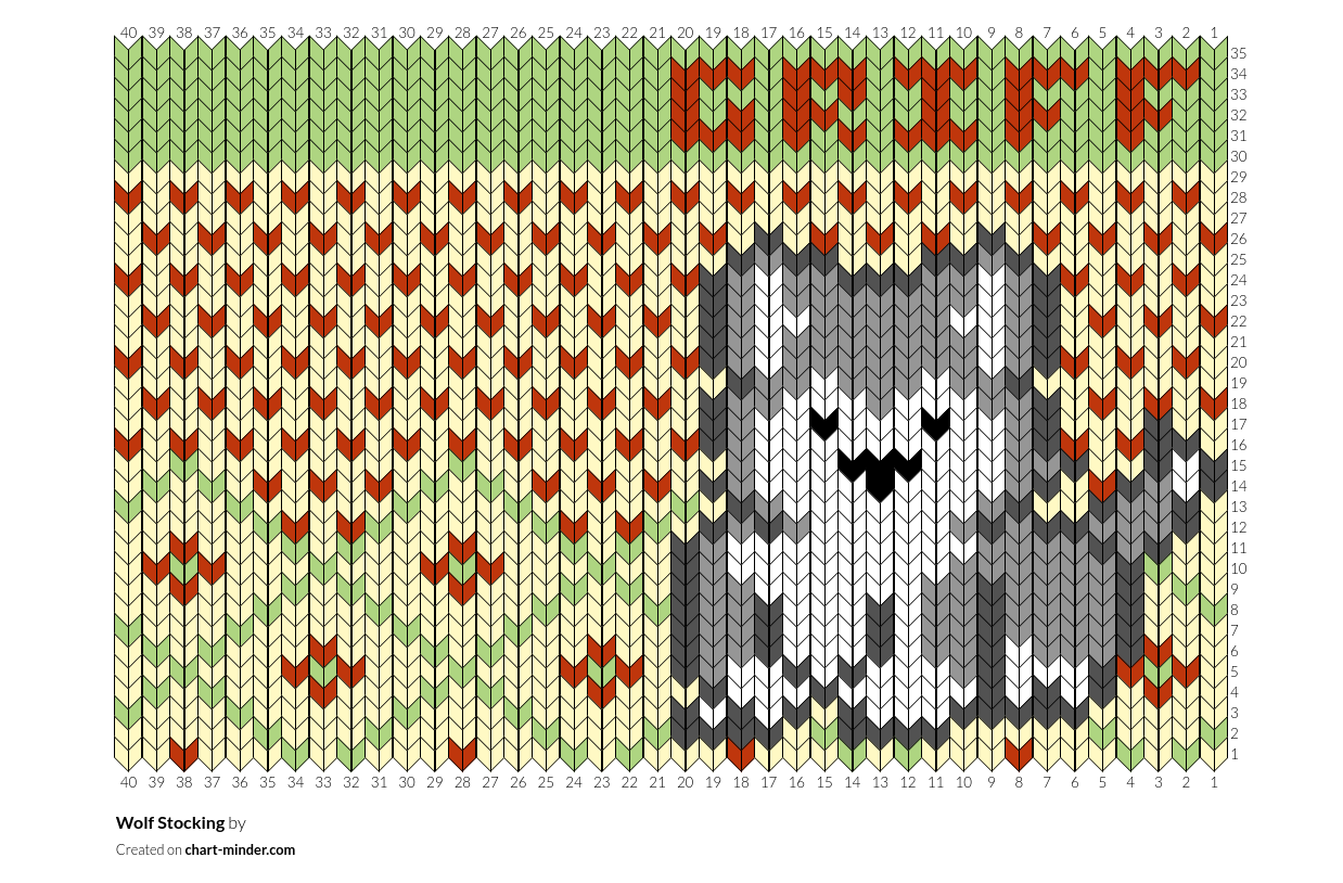 Wolf Stocking