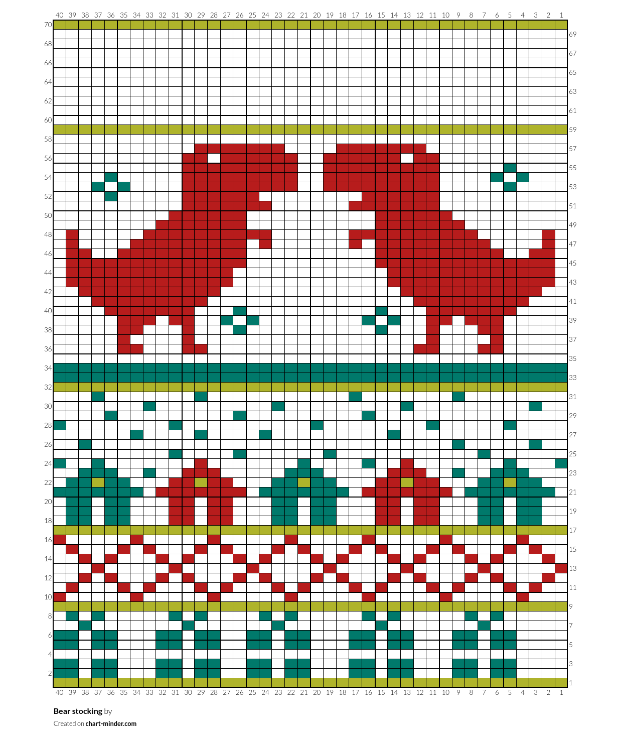 Bear stocking