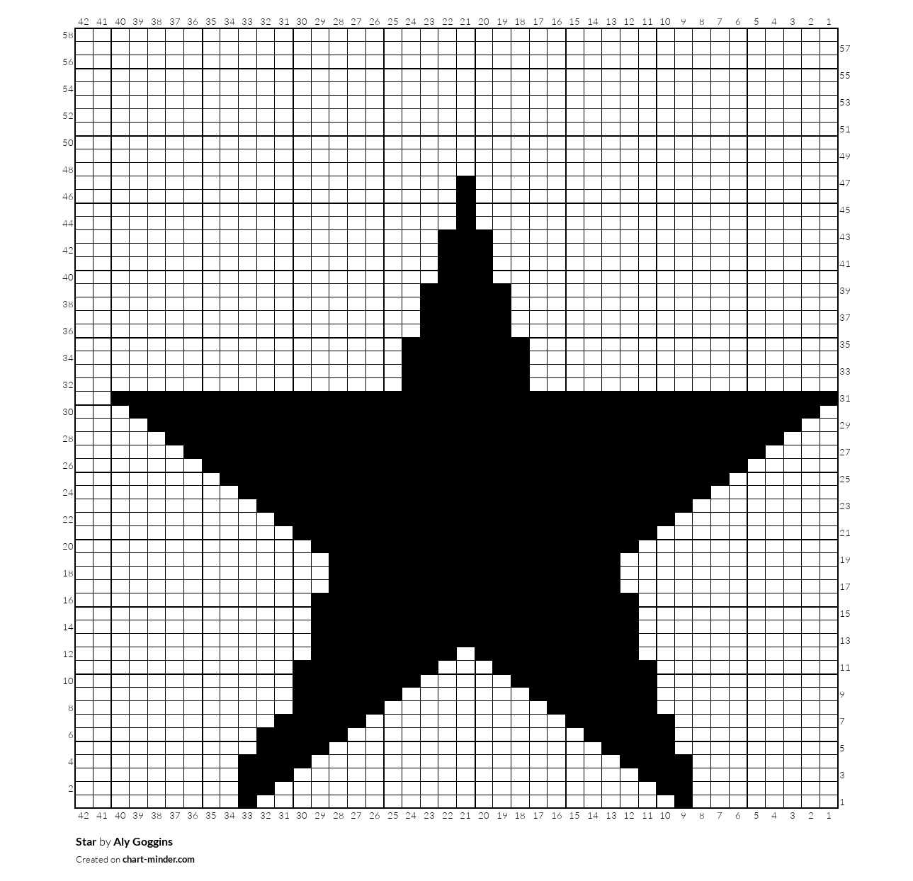 Star