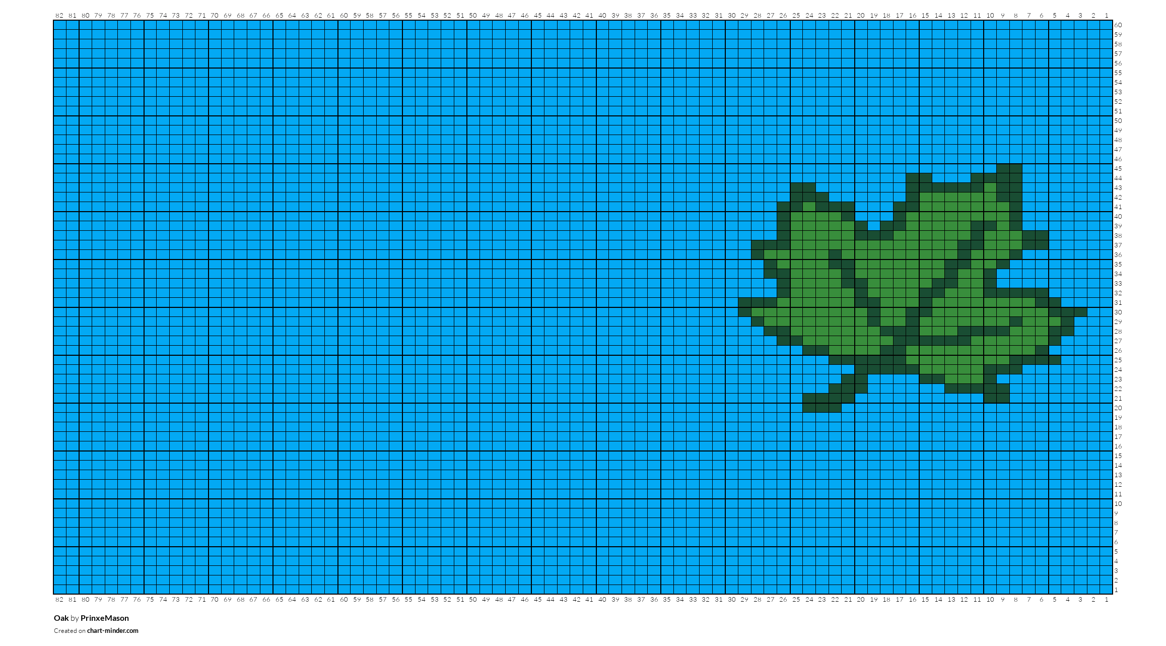 Oak
