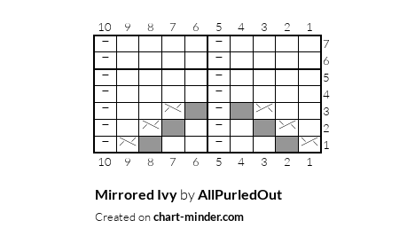 Mirrored Ivy
