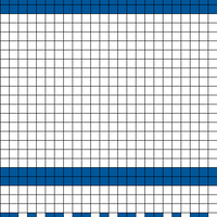 Da Crofter's Kep Chart B