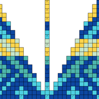 Da Crofter's Kep Chart C