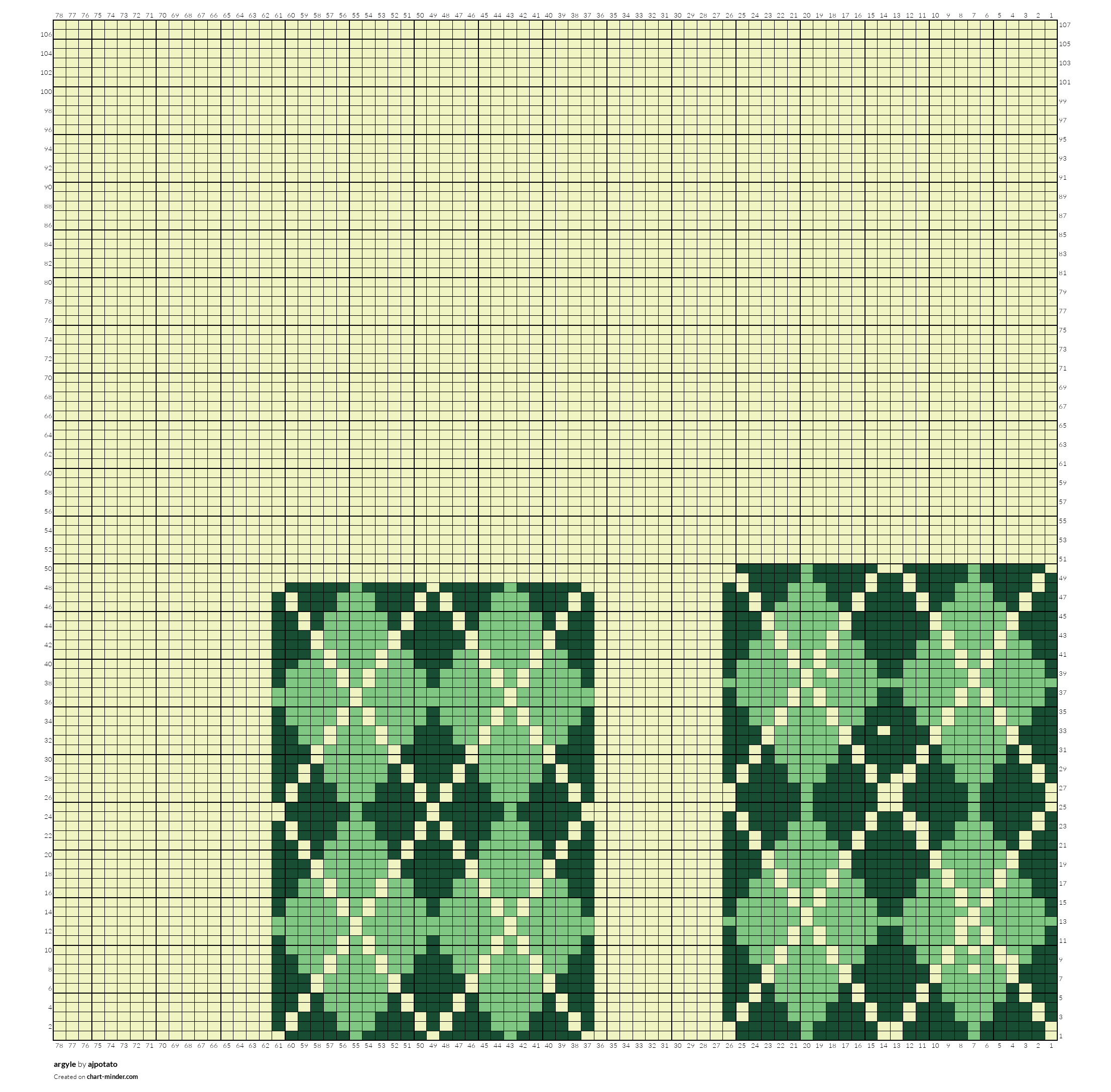 argyle
