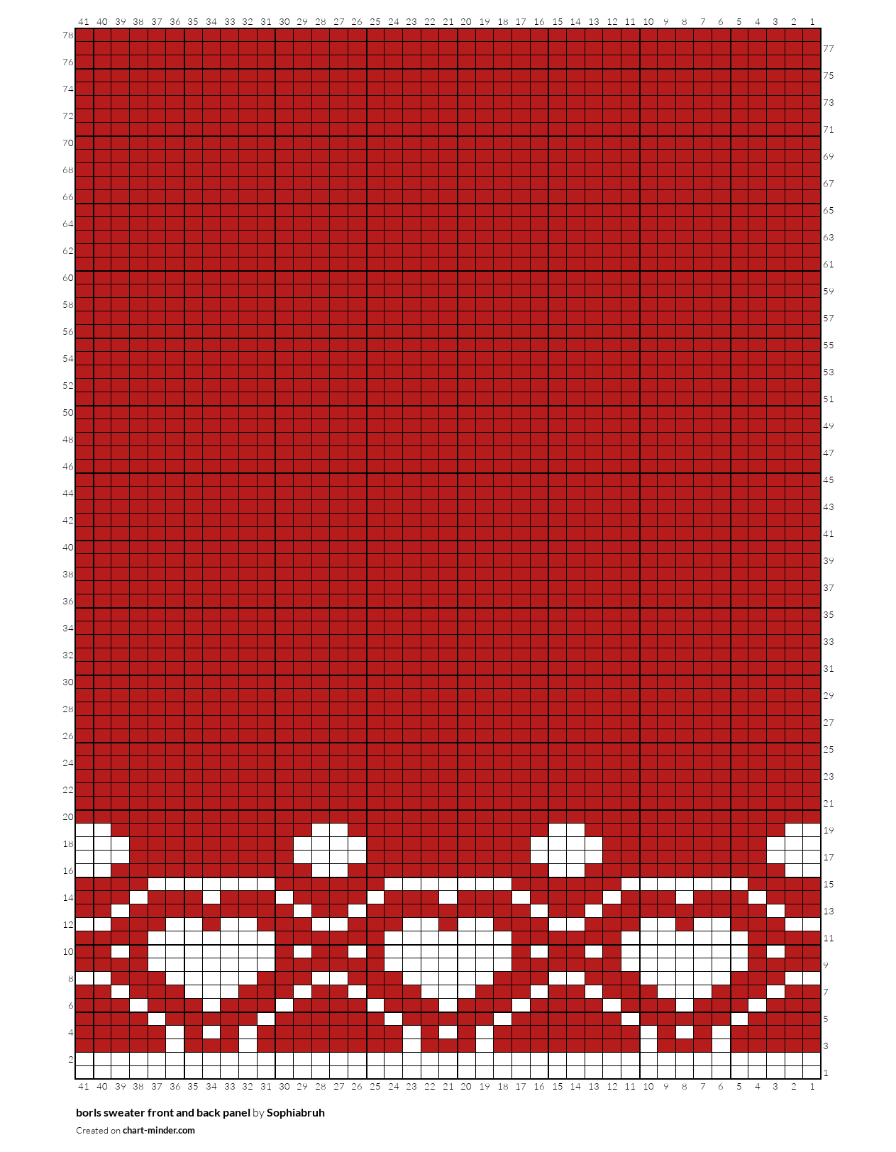 borls sweater front and back panel