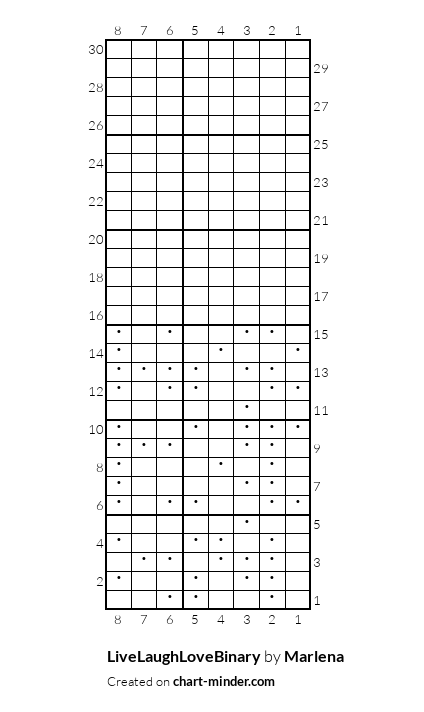 LiveLaughLoveBinary