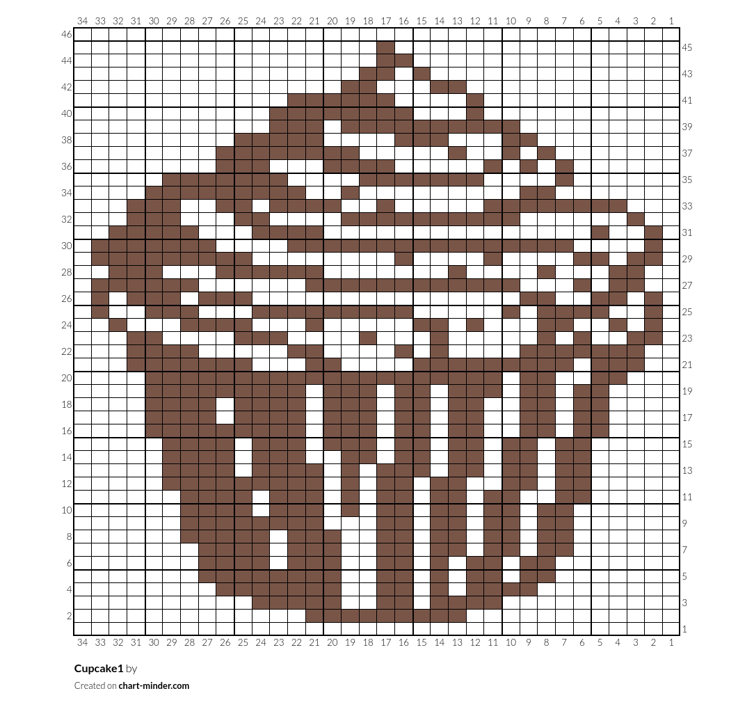 Cupcake1