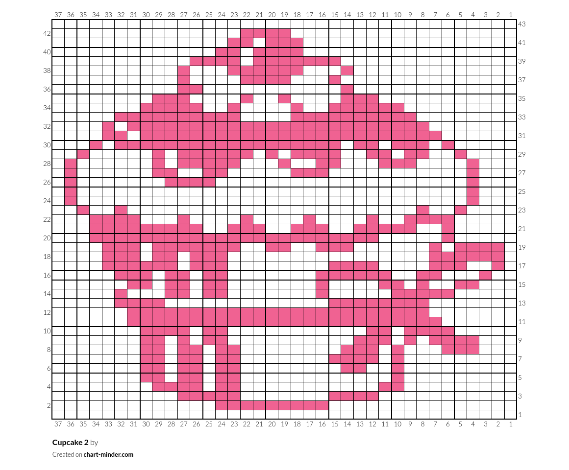 Cupcake 2