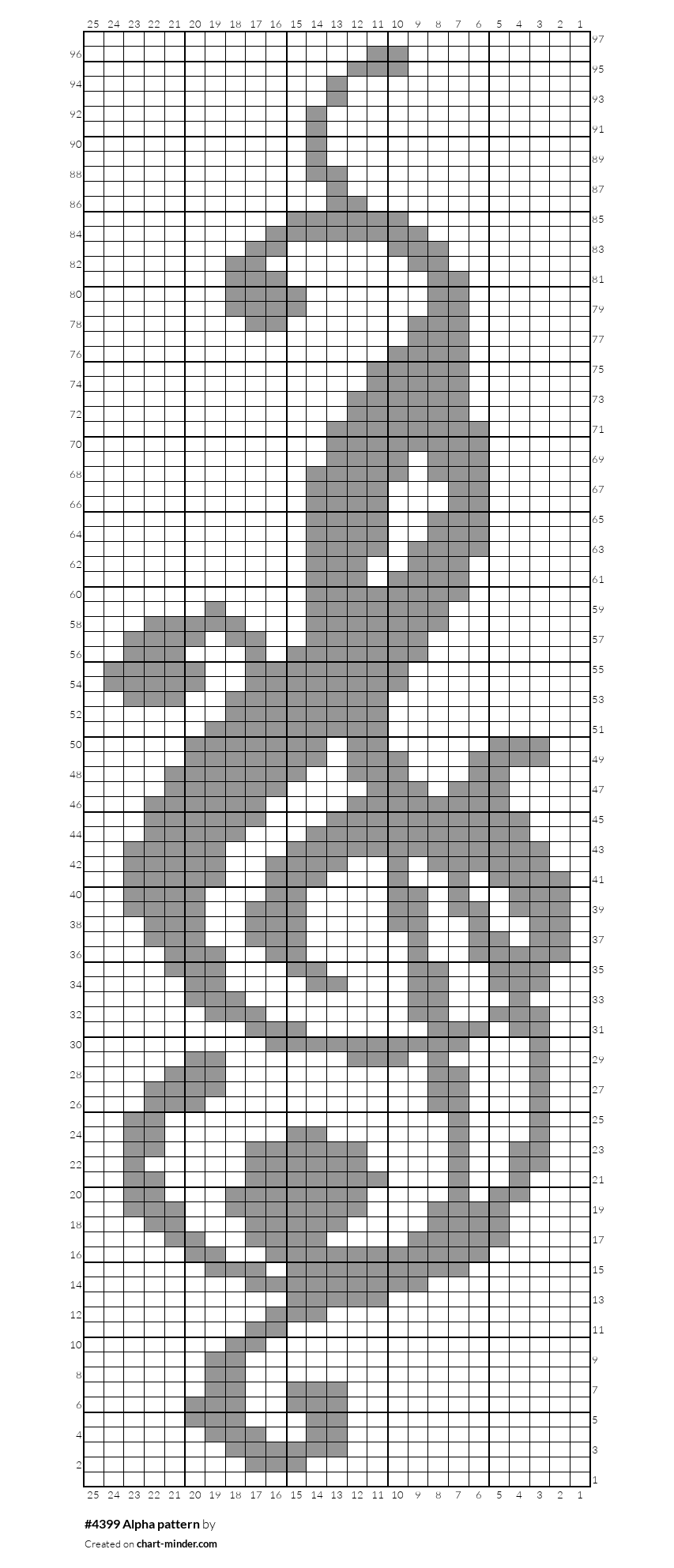 #4399 Alpha pattern
