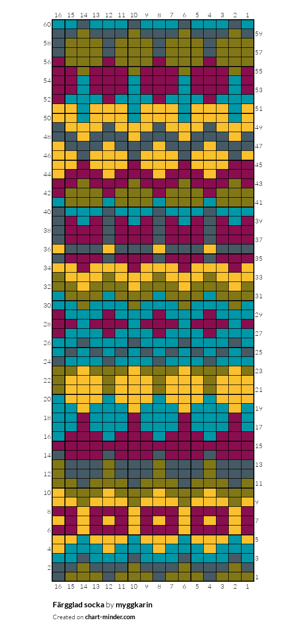 Färgglad socka