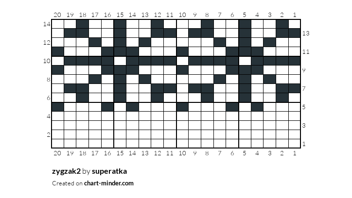 zygzak2