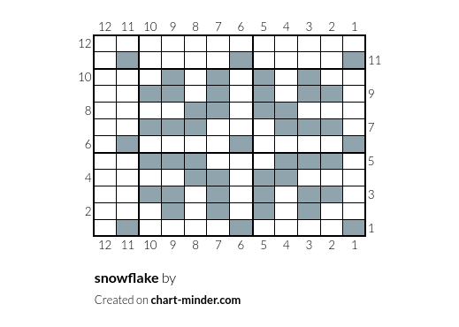 snowflake